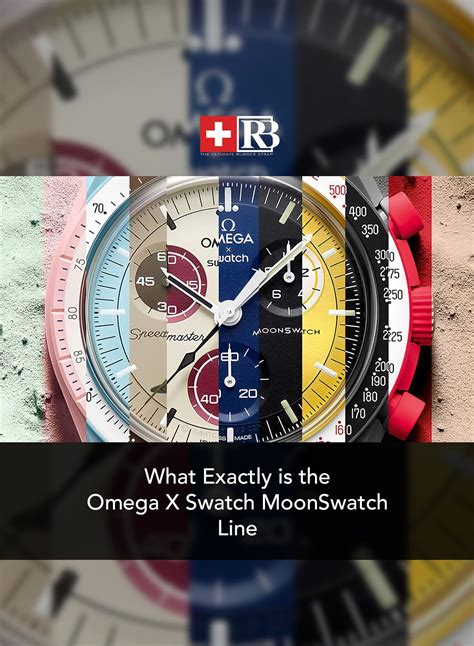 why are omega swatch so cheap|is swatch worth it.